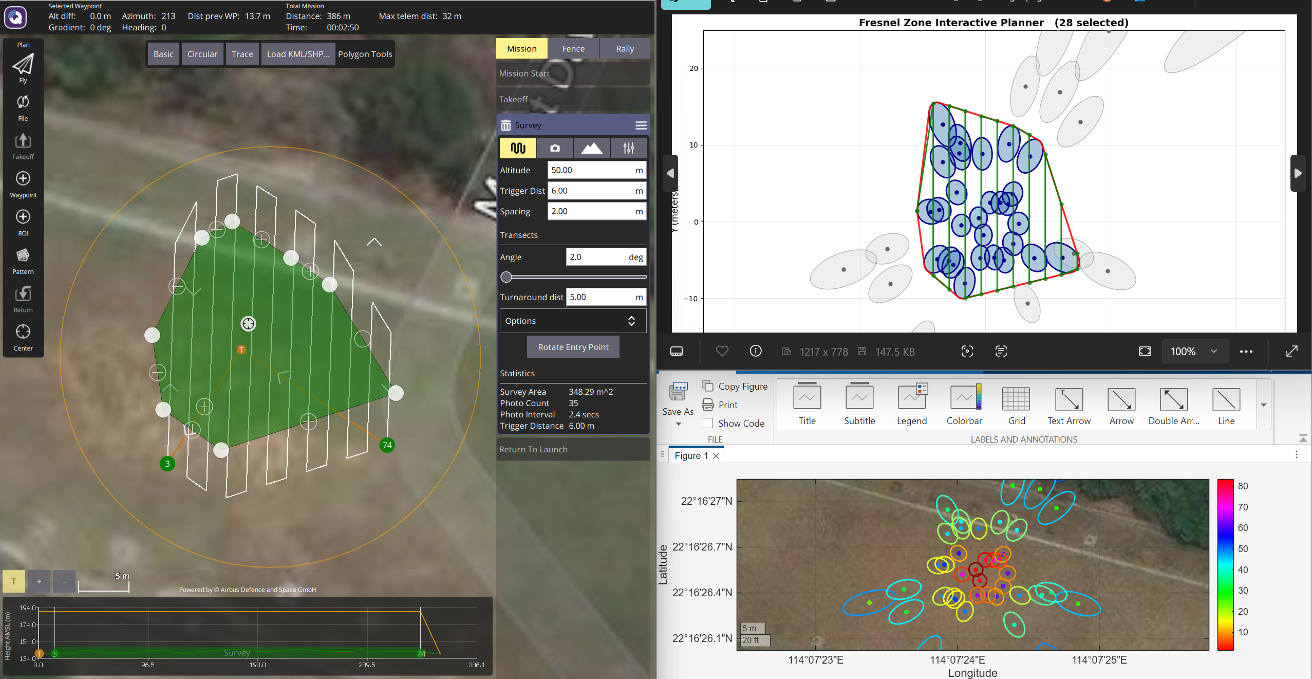 Intelligent UAV Systems for GNSS-based Remote Sensing on Vegetation